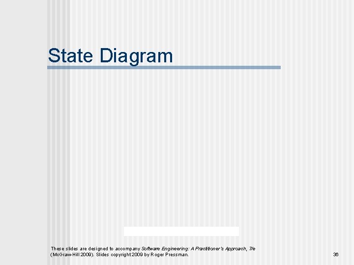 State Diagram These slides are designed to accompany Software Engineering: A Practitioner’s Approach, 7/e State Diagram These slides are designed to accompany Software Engineering: A Practitioner’s Approach, 7/e
