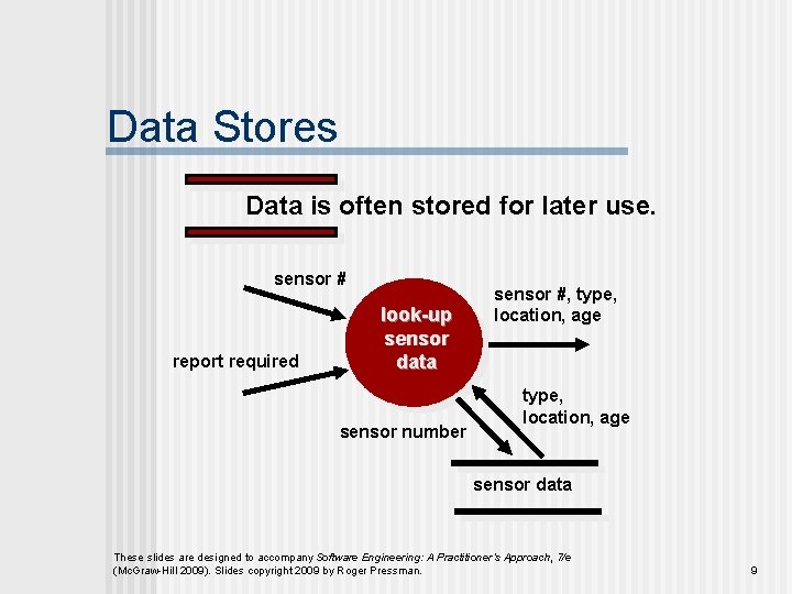 Data Stores Data is often stored for later use. sensor # report required look-up Data Stores Data is often stored for later use. sensor # report required look-up