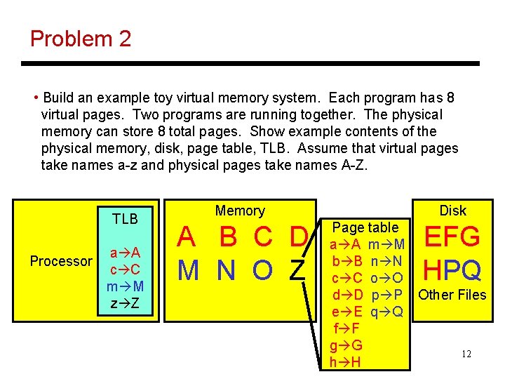 Problem 2 • Build an example toy virtual memory system. Each program has 8