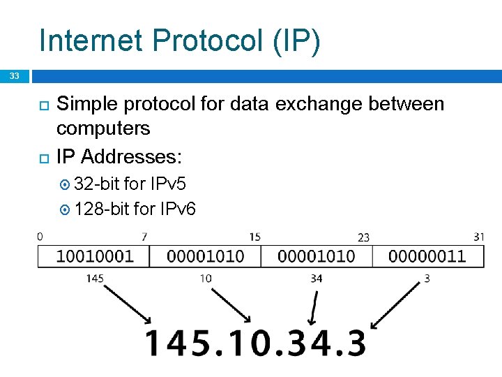 Internet Protocol (IP) 33 Simple protocol for data exchange between computers IP Addresses: 32