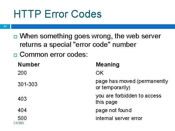 HTTP Error Codes 41 When something goes wrong, the web server returns a special