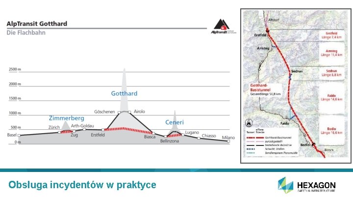 Obsługa incydentów w praktyce 