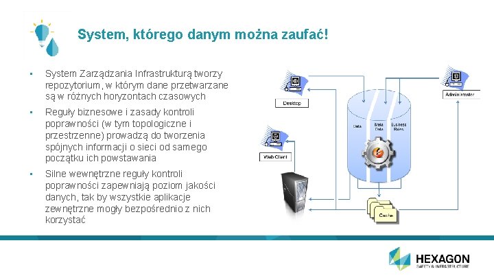 System, którego danym można zaufać! • System Zarządzania Infrastrukturą tworzy repozytorium, w którym dane