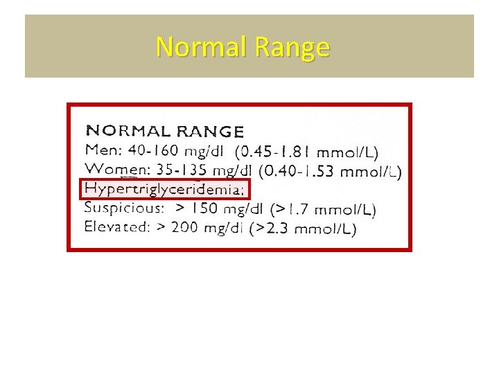Normal Range 