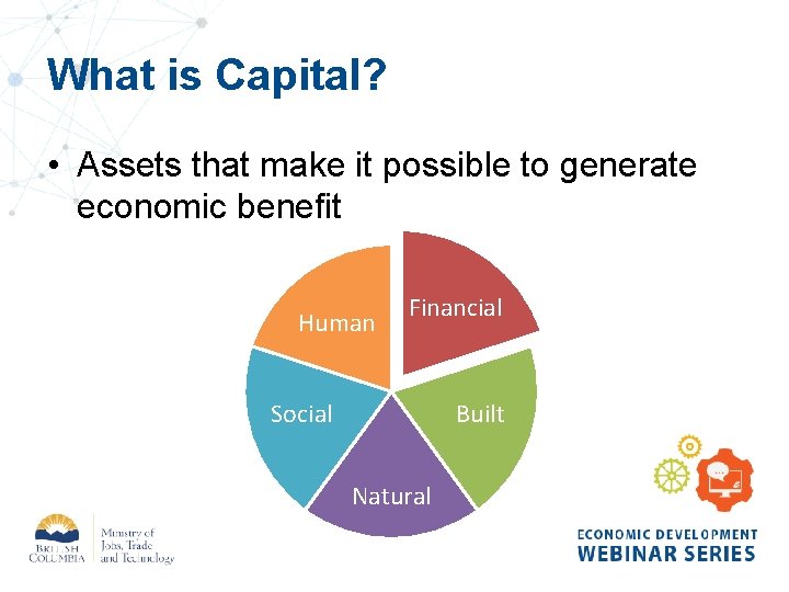 What is Capital? • Assets that make it possible to generate economic benefit Human