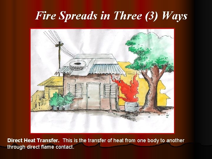 Fire Spreads in Three (3) Ways Direct Heat Transfer. This is the transfer of