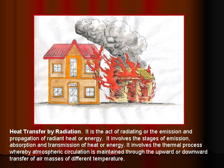 Heat Transfer by Radiation. It is the act of radiating or the emission and