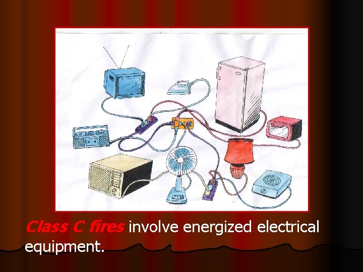 Class C fires involve energized electrical equipment. 