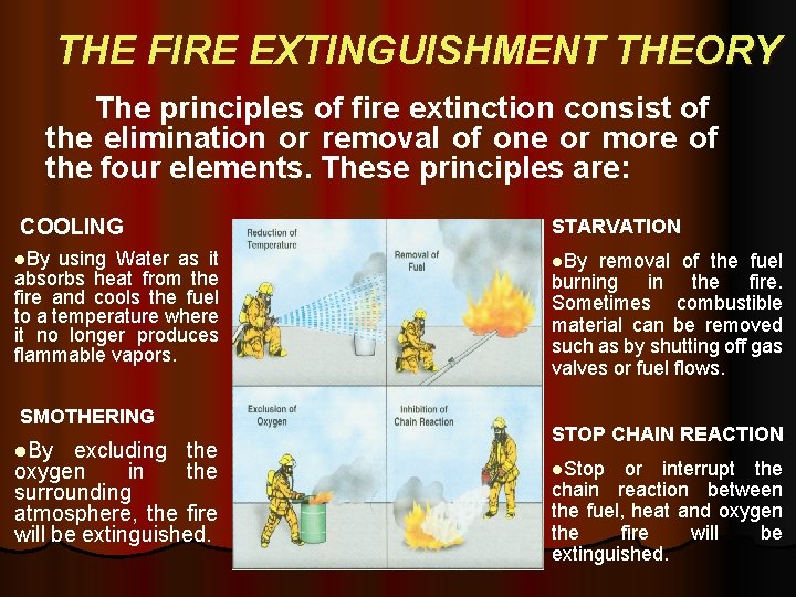 THE FIRE EXTINGUISHMENT THEORY The principles of fire extinction consist of the elimination or