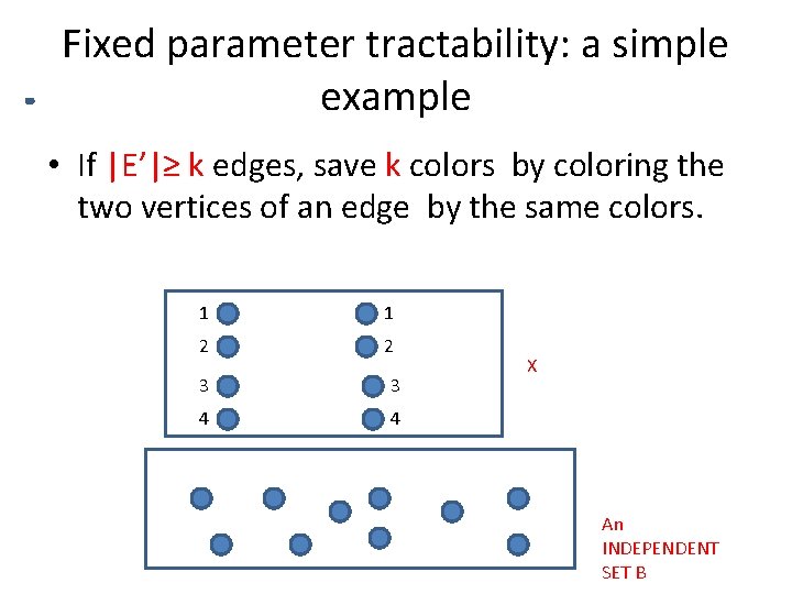 Fixed parameter tractability: a simple example • If |E’|≥ k edges, save k colors