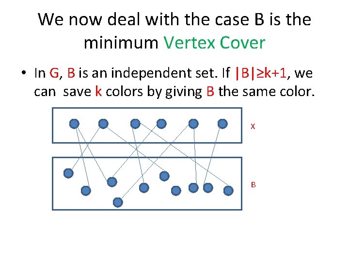 We now deal with the case B is the minimum Vertex Cover • In