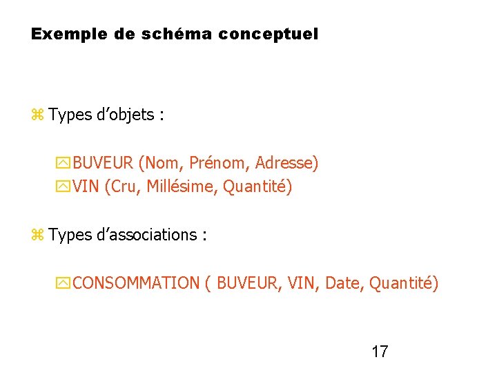 Exemple de schéma conceptuel Types d’objets : BUVEUR (Nom, Prénom, Adresse) VIN (Cru, Millésime,