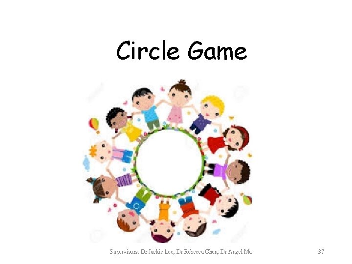 Circle Game Supervisors: Dr Jackie Lee, Dr Rebecca Chen, Dr Angel Ma 37 