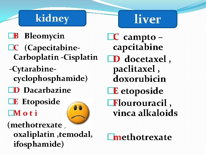 kidney �B Bleomycin �C (Capecitabine. Carboplatin -Cisplatin -Cytarabinecyclophosphamide) �D Dacarbazine �E Etoposide �M o