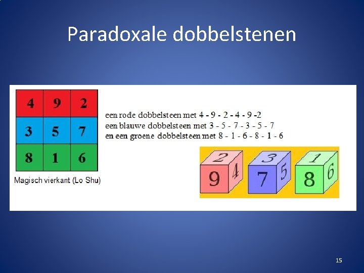Paradoxale dobbelstenen 15 