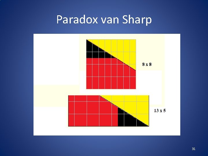 Paradox van Sharp 31 