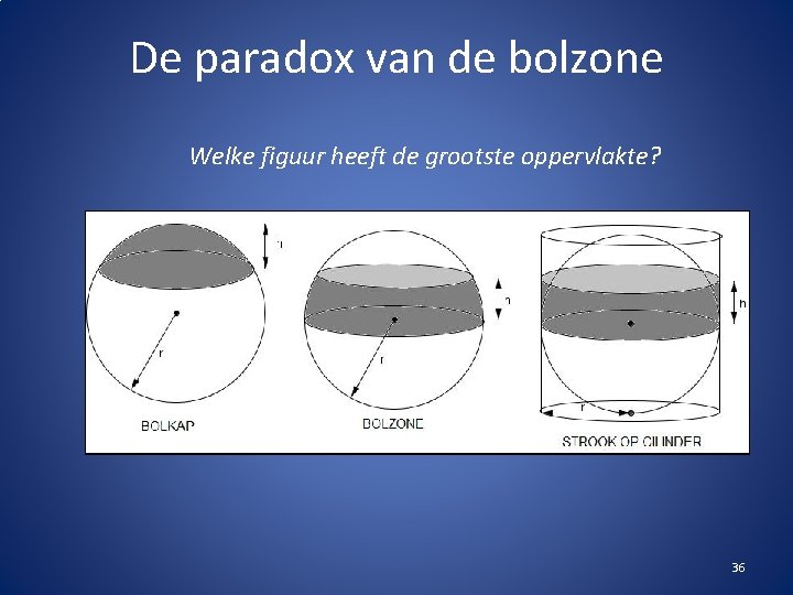 De paradox van de bolzone Welke figuur heeft de grootste oppervlakte? 36 
