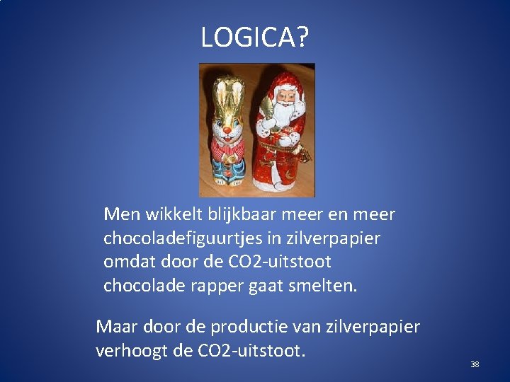 LOGICA? Men wikkelt blijkbaar meer en meer chocoladefiguurtjes in zilverpapier omdat door de CO