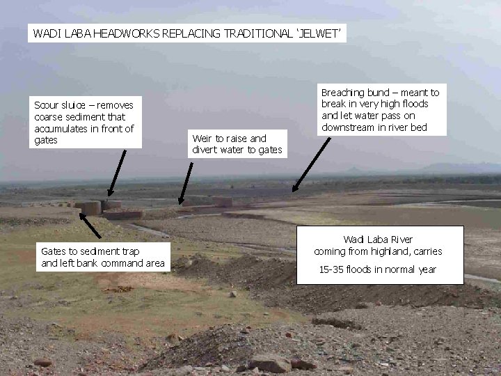 WADI LABA HEADWORKS REPLACING TRADITIONAL ‘JELWET’ Scour sluice – removes coarse sediment that accumulates