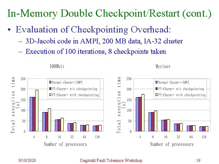 In-Memory Double Checkpoint/Restart (cont. ) • Evaluation of Checkpointing Overhead: – 3 D-Jacobi code In-Memory Double Checkpoint/Restart (cont. ) • Evaluation of Checkpointing Overhead: – 3 D-Jacobi code