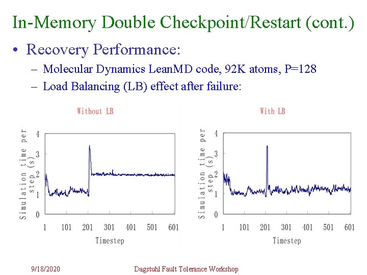 In-Memory Double Checkpoint/Restart (cont. ) • Recovery Performance: – Molecular Dynamics Lean. MD code, In-Memory Double Checkpoint/Restart (cont. ) • Recovery Performance: – Molecular Dynamics Lean. MD code,