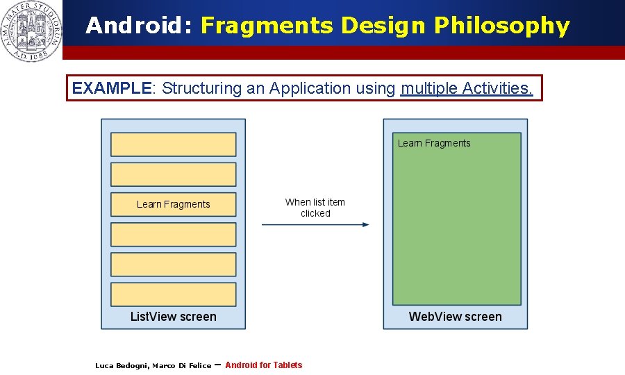 Android: Fragments Design Philosophy EXAMPLE: Structuring an Application using multiple Activities. Luca Bedogni, Marco