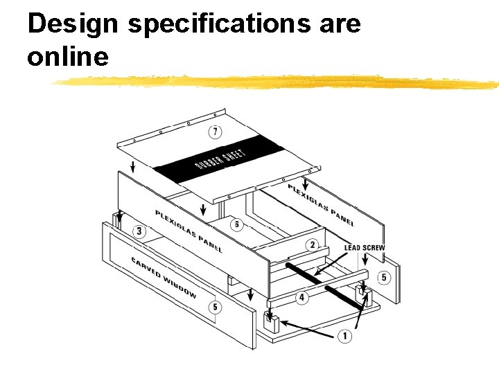 Design specifications are online Putting it all together 