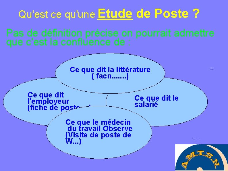 Qu'est ce qu'une Etude de Poste ? Pas de définition précise on pourrait admettre