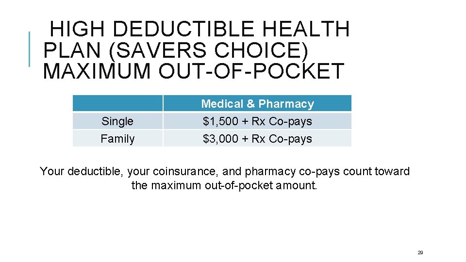 HIGH DEDUCTIBLE HEALTH PLAN (SAVERS CHOICE) MAXIMUM OUT-OF-POCKET Single Family Medical & Pharmacy $1,