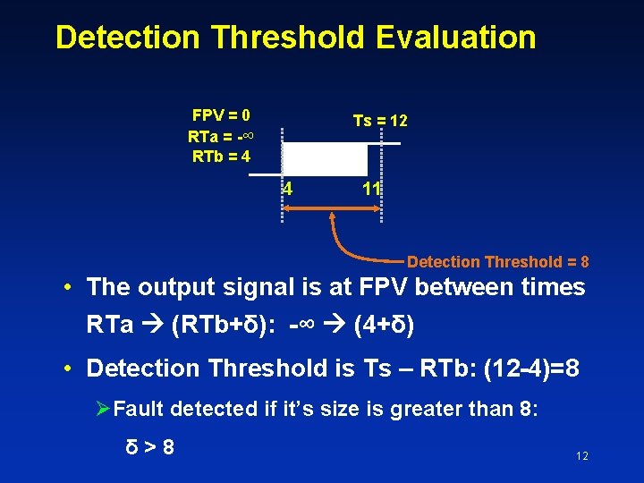 Detection Threshold Evaluation FPV = 0 RTa = -∞ RTb = 4 Ts =