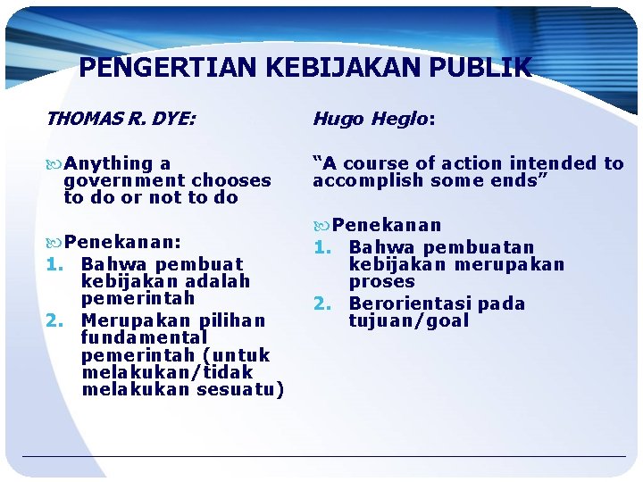 PENGERTIAN KEBIJAKAN PUBLIK THOMAS R. DYE: Anything a government chooses to do or not