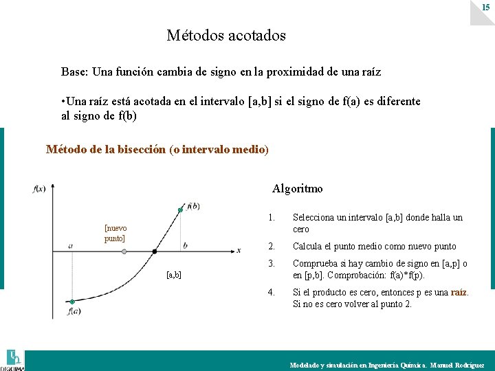 15 Métodos acotados Base: Una función cambia de signo en la proximidad de una