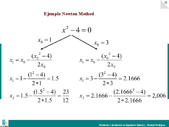 25 Ejemplo Newton Method Modelado y simulación en Ingeniería Química. Manuel Rodríguez 