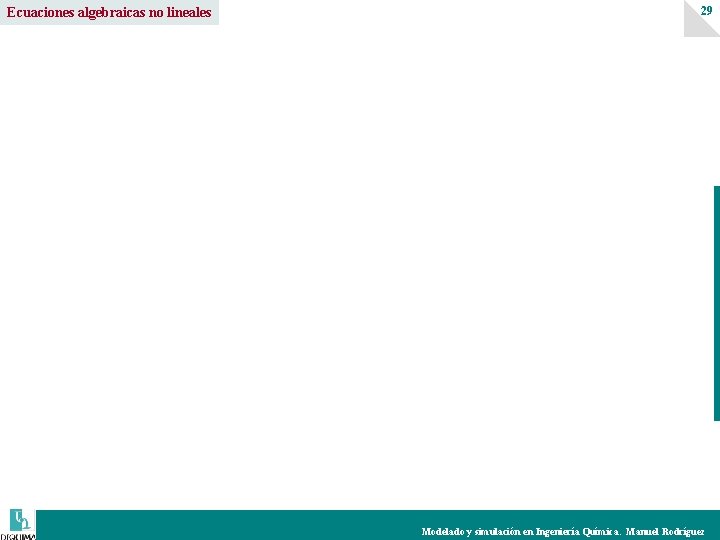 Ecuaciones algebraicas no lineales 29 Modelado y simulación en Ingeniería Química. Manuel Rodríguez 