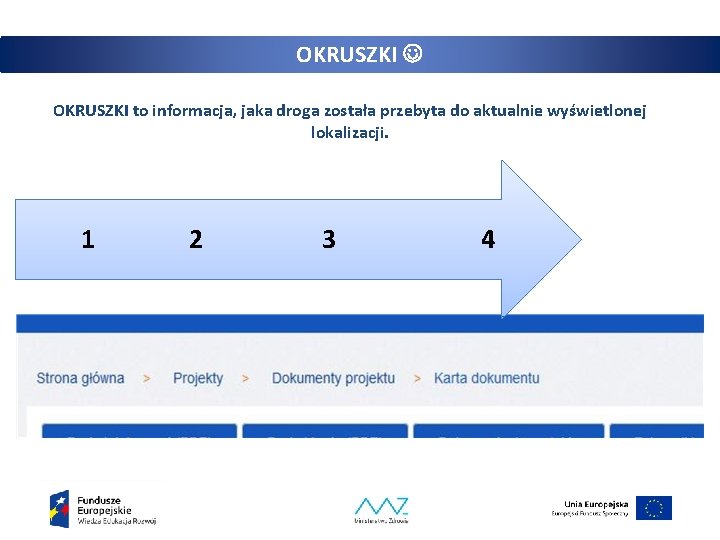 OKRUSZKI to informacja, jaka droga została przebyta do aktualnie wyświetlonej lokalizacji. 1 2 3