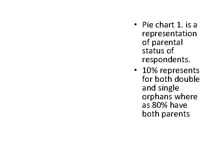  • Pie chart 1. is a representation of parental status of respondents. •