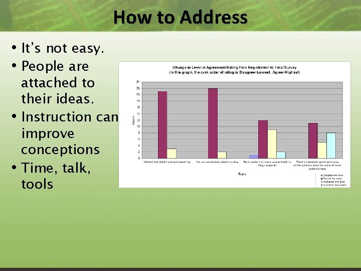 How to Address • It’s not easy. • People are • • attached to