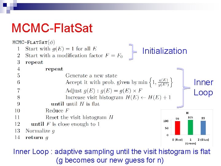 MCMC-Flat. Sat Initialization Inner Loop : adaptive sampling until the visit histogram is flat