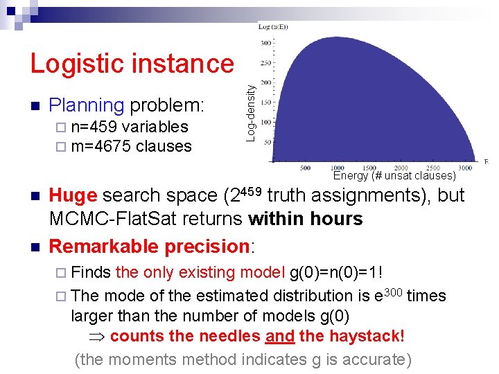 n Planning problem: ¨ n=459 variables ¨ m=4675 clauses Log-density Logistic instance Energy (#