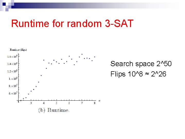 Runtime for random 3 -SAT n n Search space 2^50 Flips 10^8 ≈ 2^26