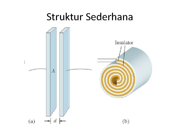 Struktur Sederhana 