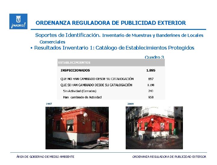 ORDENANZA REGULADORA DE PUBLICIDAD EXTERIOR Soportes de Identificación. Inventario de Muestras y Banderines de