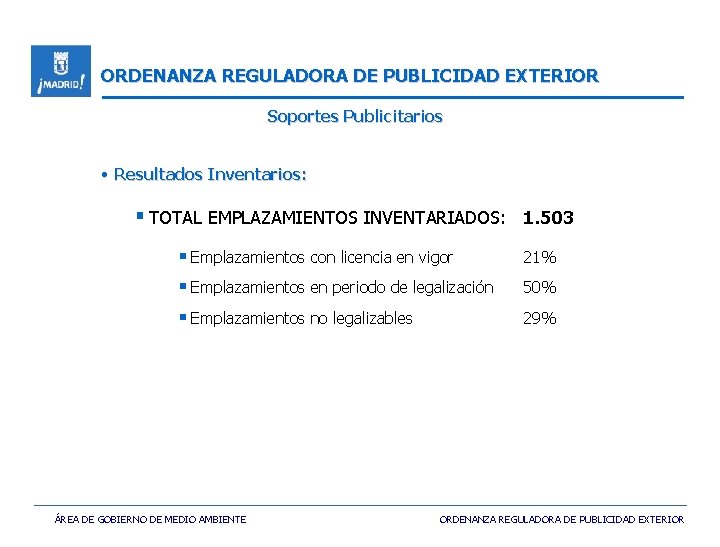 ORDENANZA REGULADORA DE PUBLICIDAD EXTERIOR Soportes Publicitarios • Resultados Inventarios: § TOTAL EMPLAZAMIENTOS INVENTARIADOS: