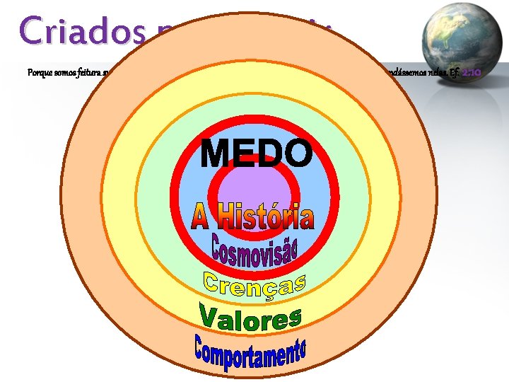 Criados para servir Porque somos feitura sua, criados em Cristo Jesus para as boas Criados para servir Porque somos feitura sua, criados em Cristo Jesus para as boas