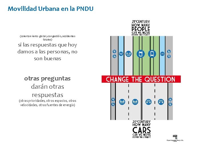 Movilidad Urbana en la PNDU (calentamiento global, congestión, accidentes fatales) si las respuestas que