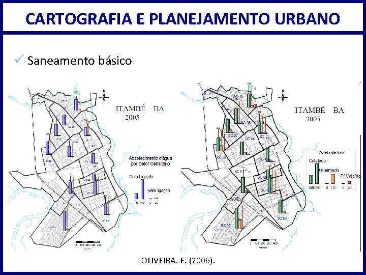 CARTOGRAFIA E PLANEJAMENTO URBANO ü Saneamento básico OLIVEIRA. E. (2006). 