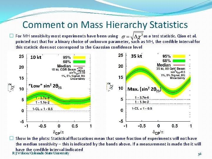 Comment on Mass Hierarchy Statistics � For MH sensitivity most experiments have been using