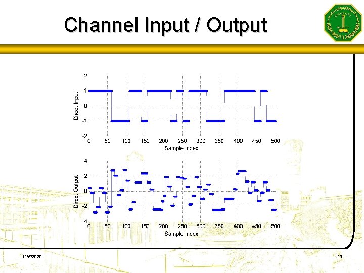Channel Input / Output 11/5/2020 13 