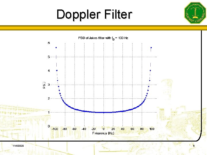 Doppler Filter 11/5/2020 9 