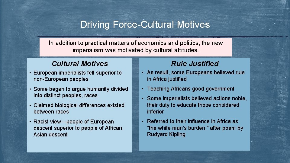 Driving Force-Cultural Motives In addition to practical matters of economics and politics, the new